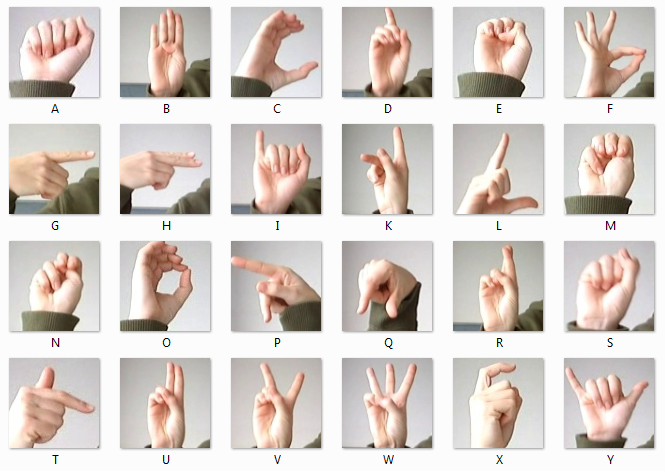 Maxican-Sign-Language-Detection